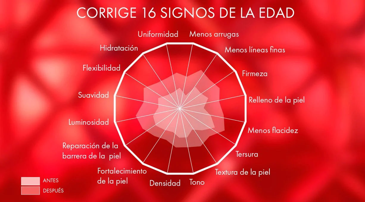 Crema de noche de colageno vichy